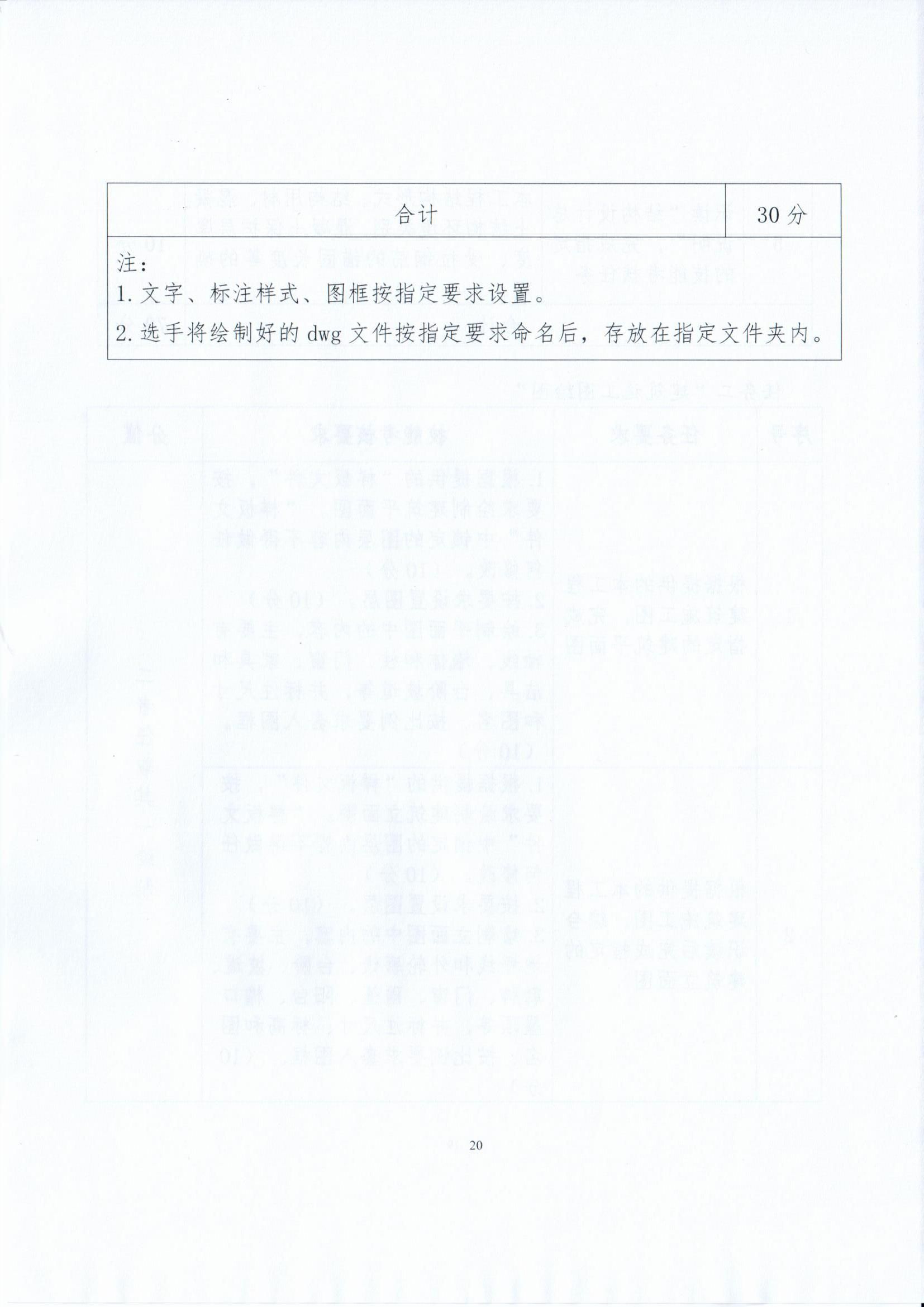 运城职业技术大�?022年开展退役大学生士兵免试读本科的工作方案_页面_20.jpg