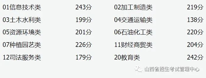 微信图片_20220715085425.jpg 微信图片_20220715085425.jpg